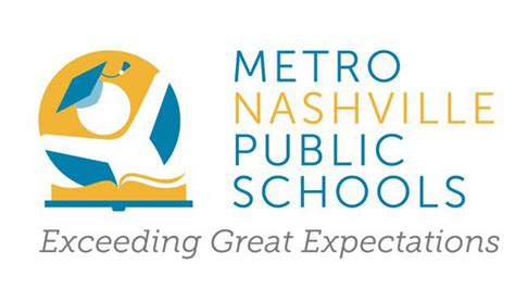 metro nashville public schools|is metro schools closed today.